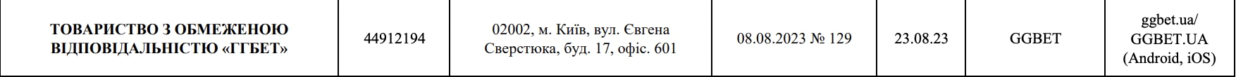 Офіційна ліцензія ГГБЕТ