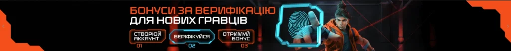 GGBET Верифифікація